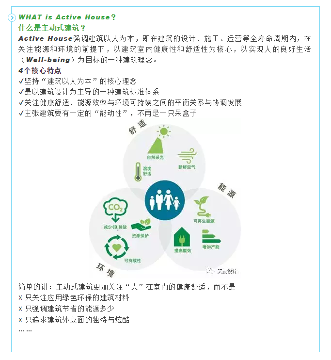 天友集團(tuán)|天友設(shè)計(jì)|天友建筑|天友 天友集團(tuán)|天友設(shè)計(jì)|天友建筑|天友